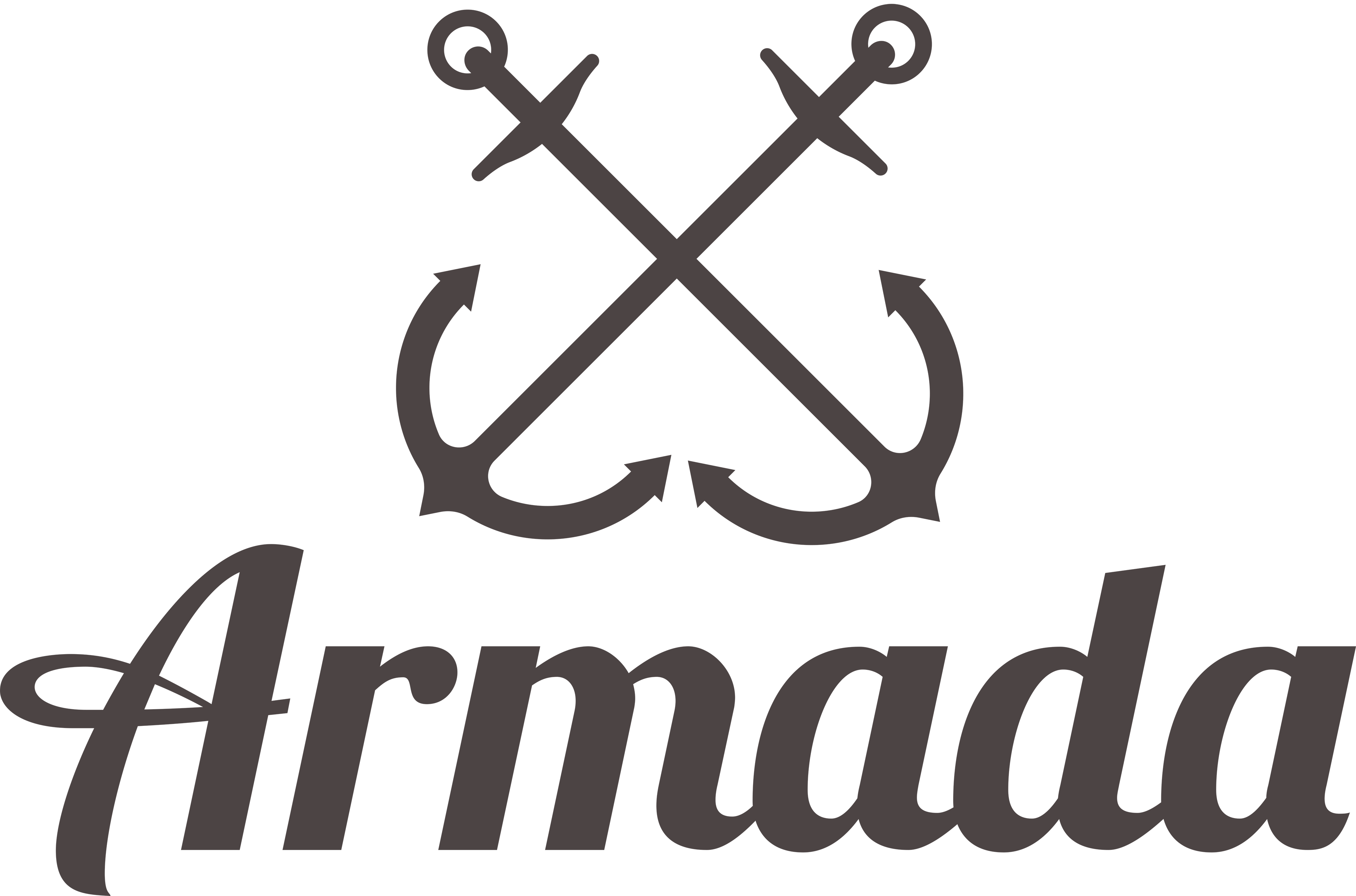 Ceintures Armada